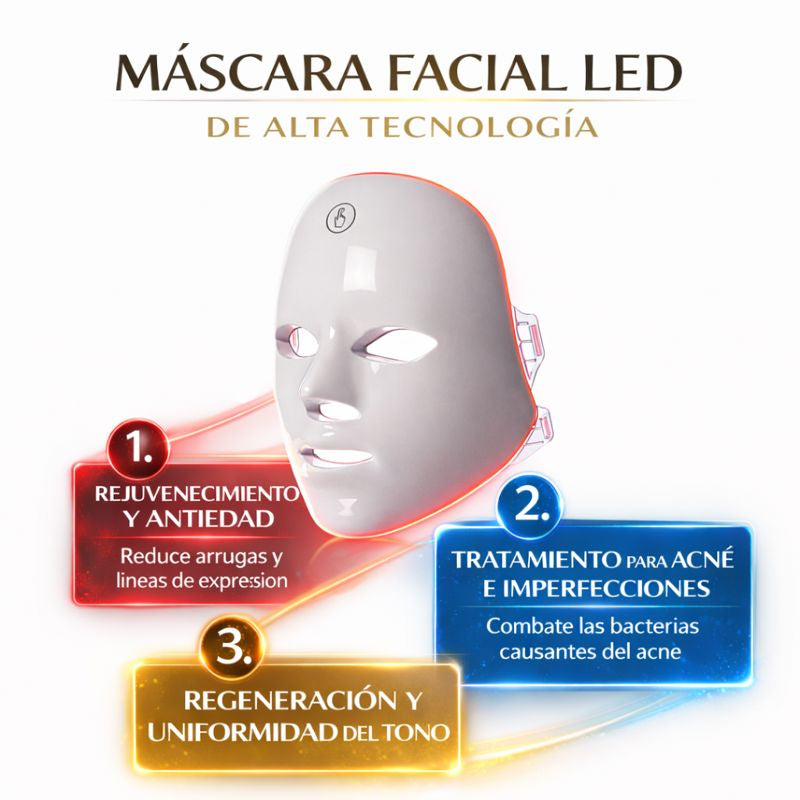 Máscara facial LED